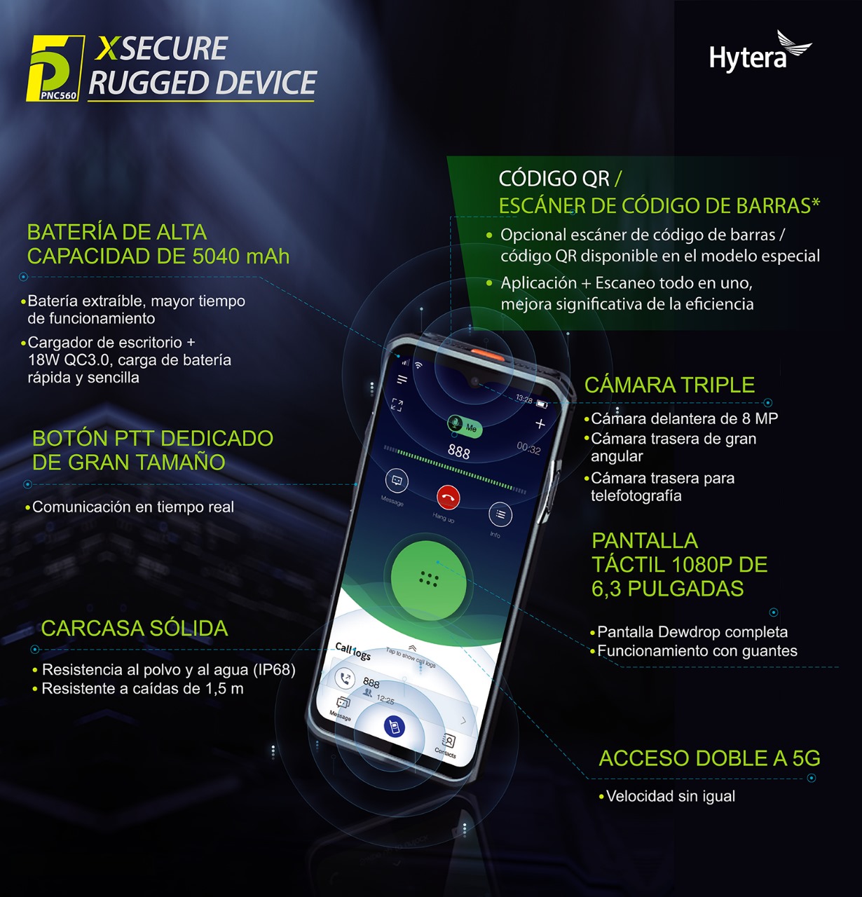 Hytera PNC560 illustrative image