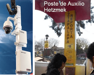 Soluciones de Postes CCTV